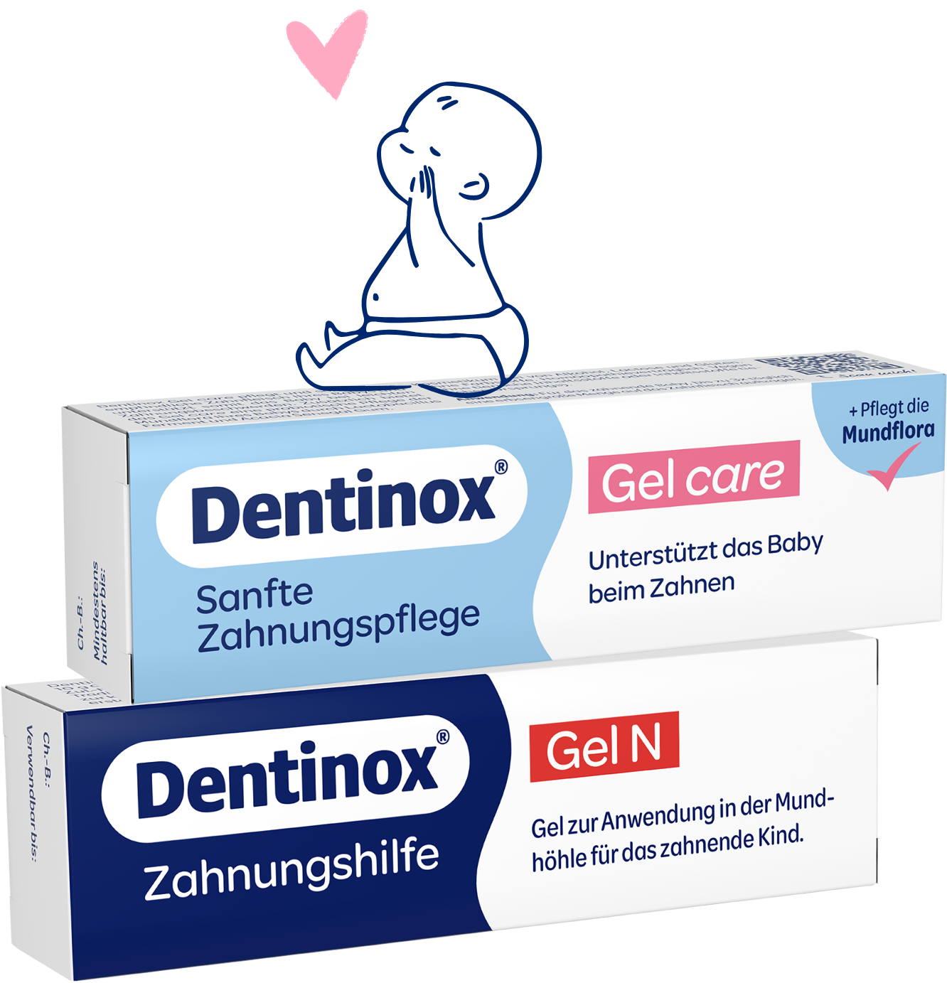 Dentinox Gel care | Dentinox | Dentinox